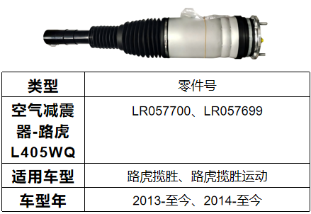 磁流变减振器 LR057700