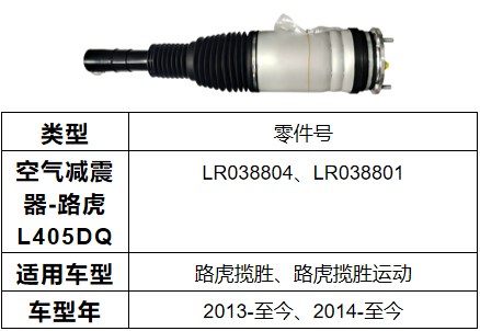 磁流变减振器 LR038804