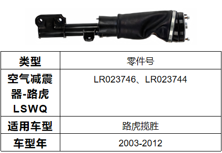 磁流变减振器 LR023746