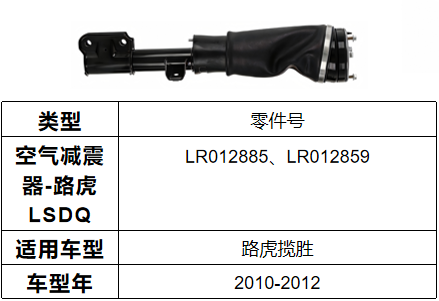 磁流变减振器 LR012885