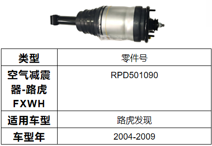 磁流变减振器 RPD501090