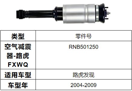 磁流变减振器 RNB501250